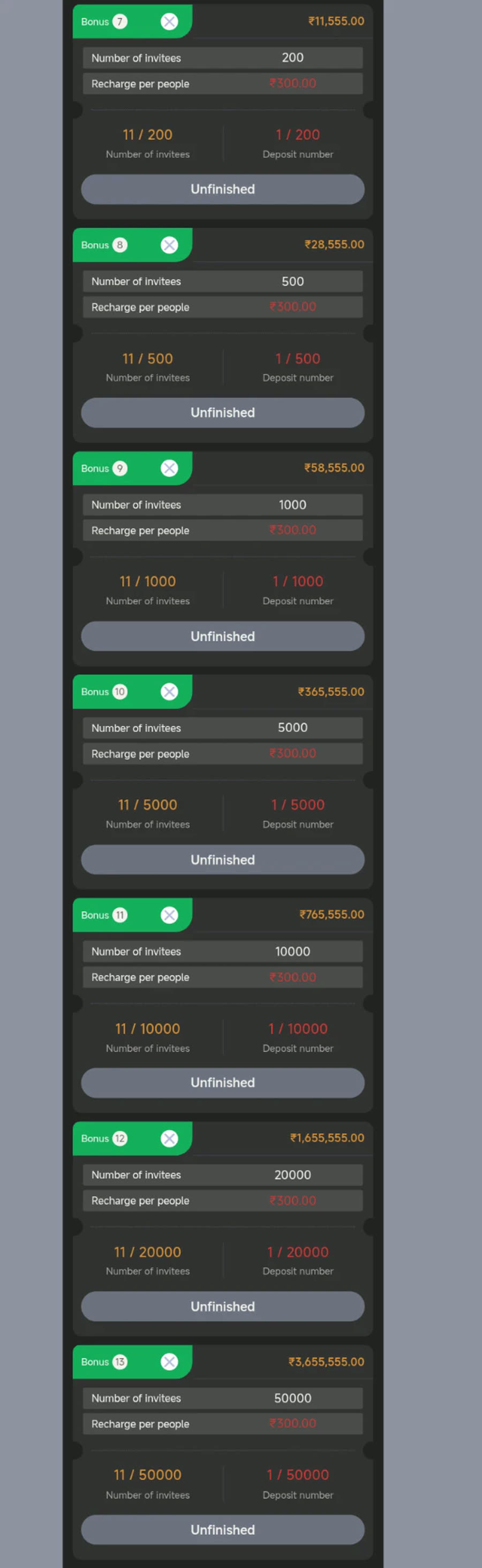 Invitation Bonus reward tiers in the BDG Game app
